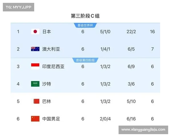 沙特超级杯中国赛程公布 8月19日拉开战幕 决赛定于23日举行 沙特超级杯中国赛程公布 8月19日拉开战幕 决赛定于23日举行